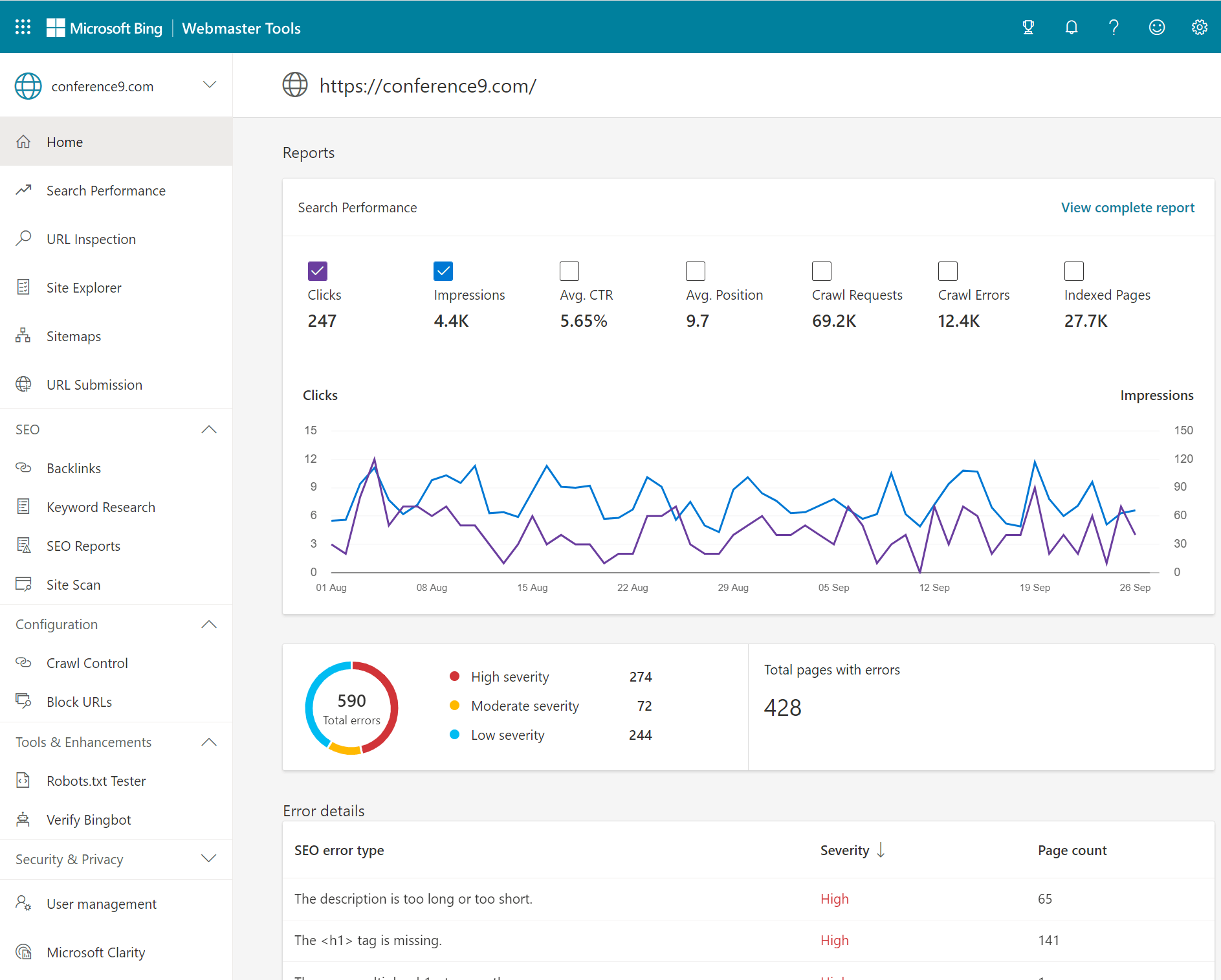 Bing webmaster tools