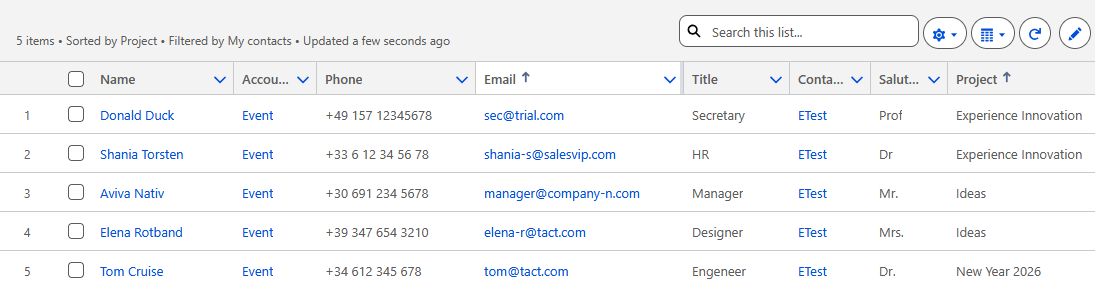 Saleseforce contacts